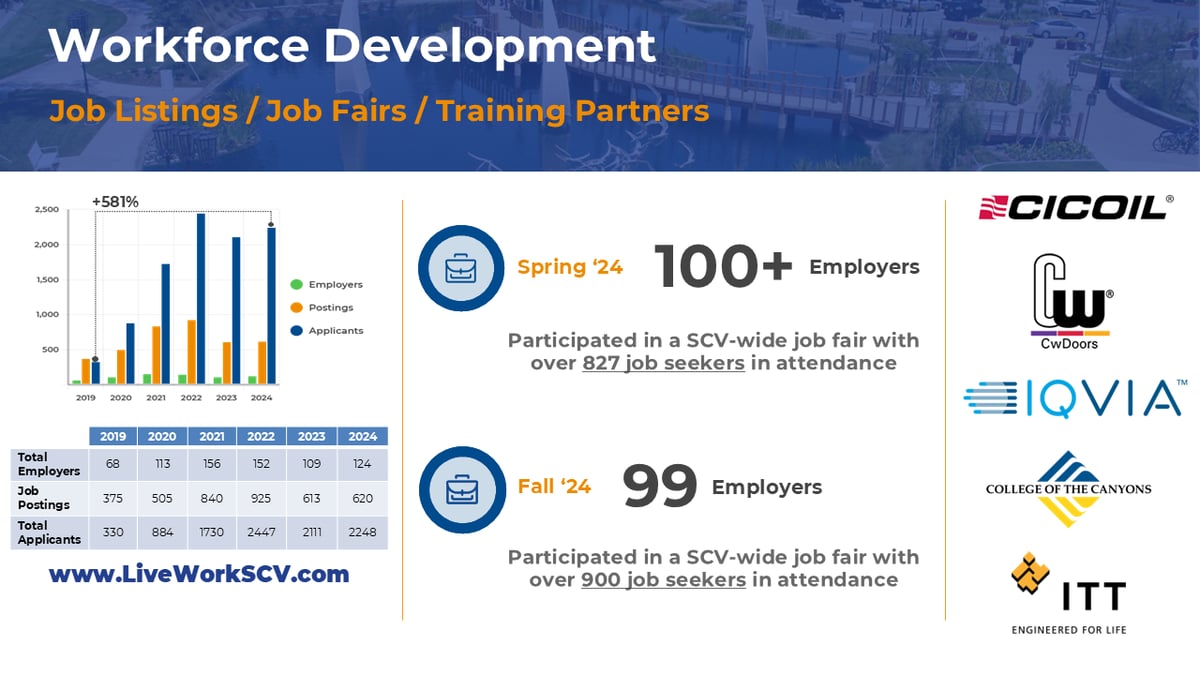 2024 Annual Report_Slide11-1