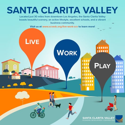 Live Work Play in the Santa Clarita Valley