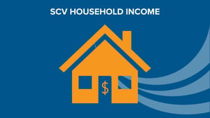 SCV Household Income