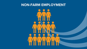 SCV Non farm employment