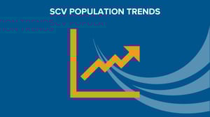 SCV Population Trends