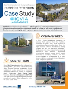 IQVIA Case Study
