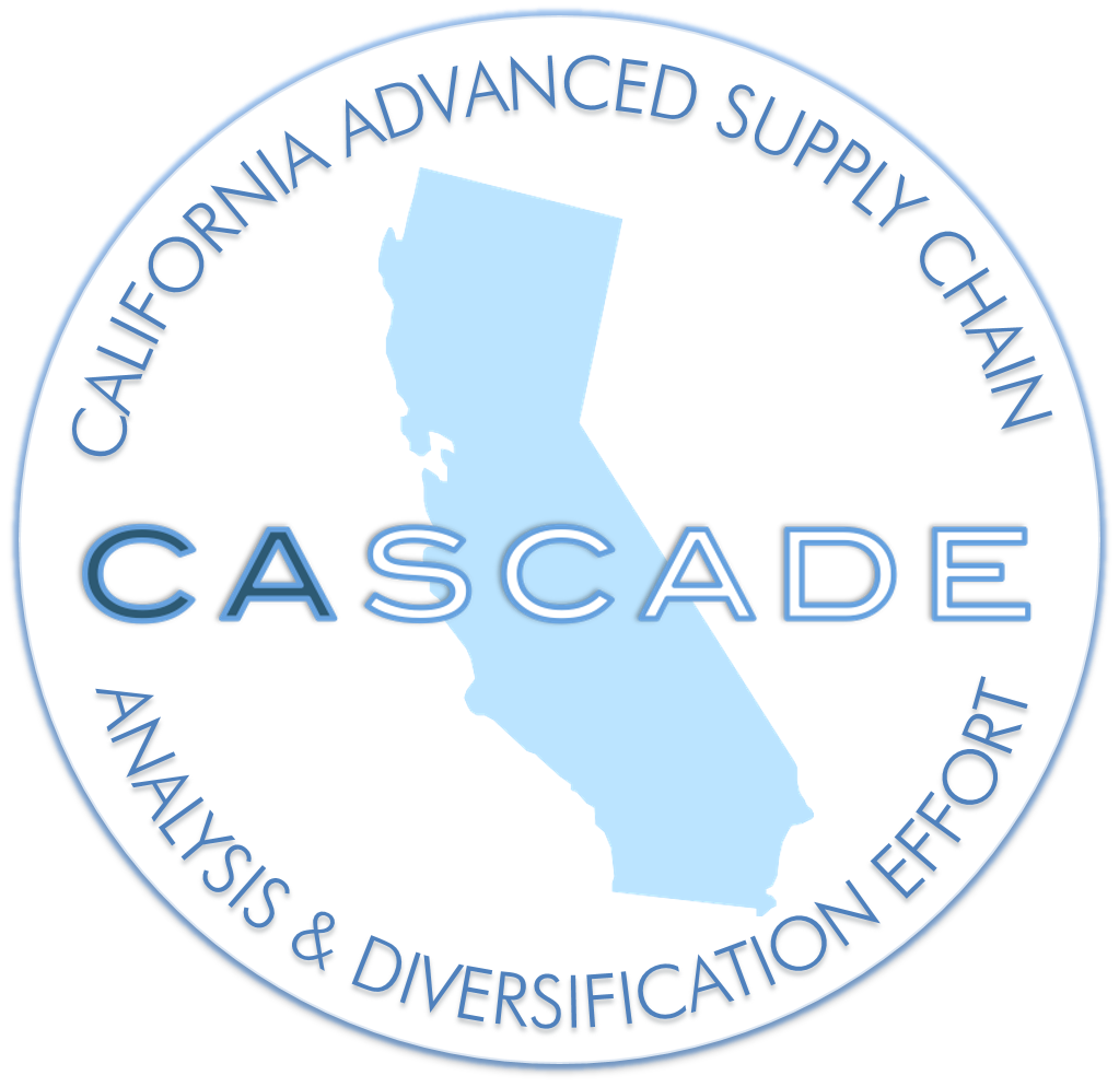CASCADE Round Logo (White Background) (2)