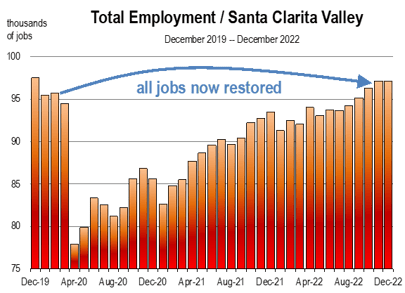 Q4 2023 Total Employment-1