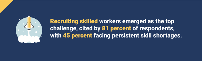 hrtp findings for recruiting skilled workers