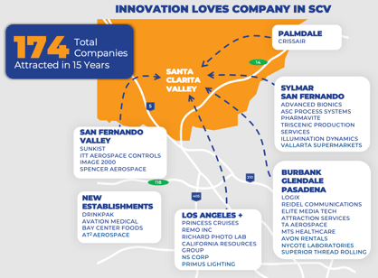 Map highlighting the Santa Clarita Valley as a regional hub, showing surrounding Los Angeles areas a…
