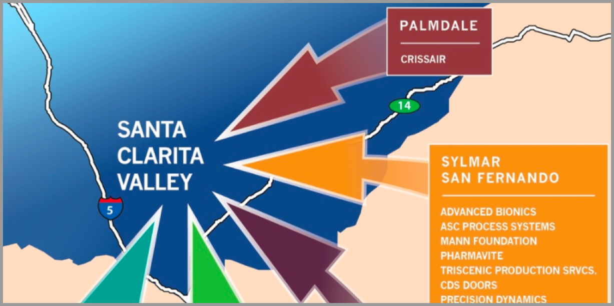 SCV Maps