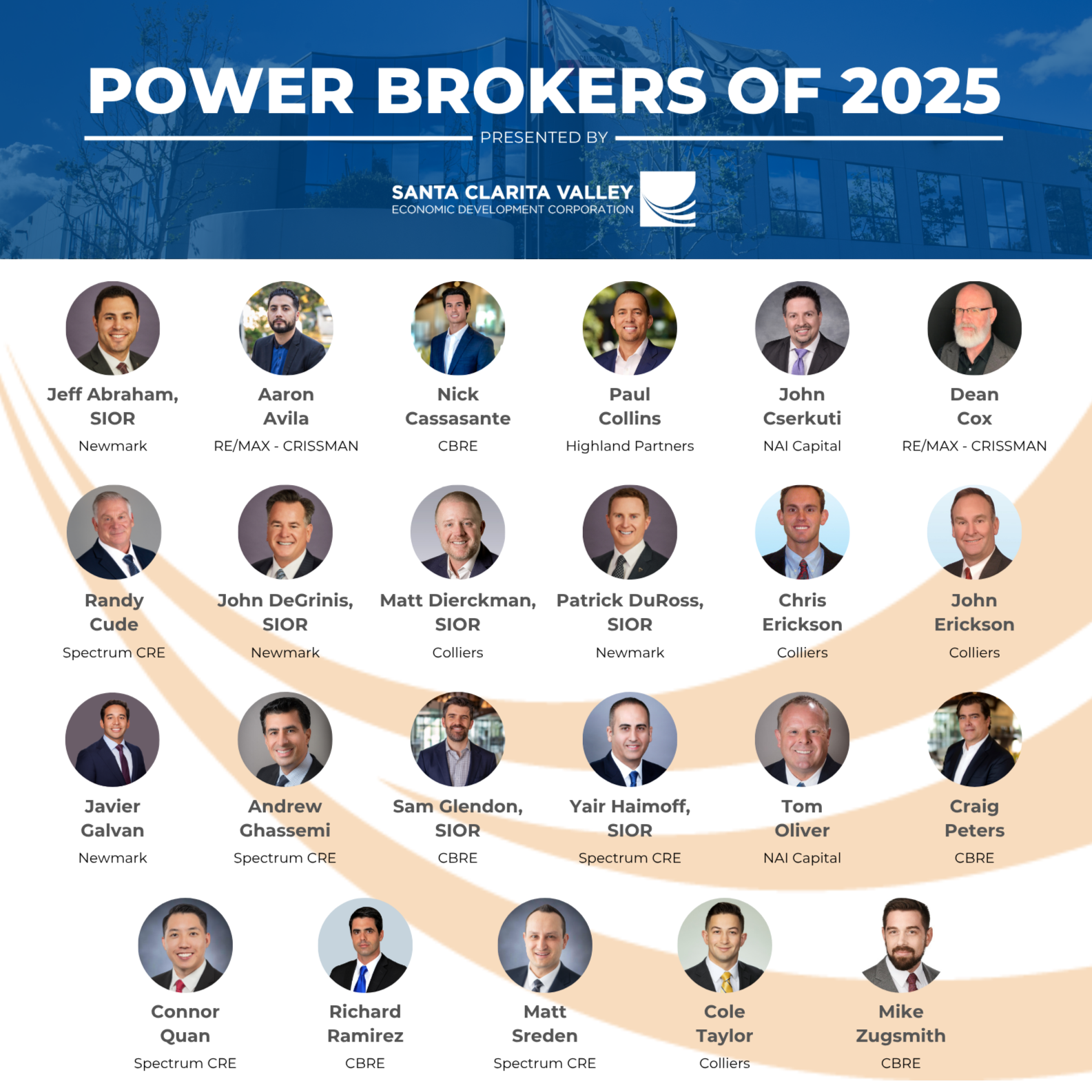 Title "Power Brokers of 2025" presented by the Santa Clarita Valley Economic Development Corporation overlayed on an image of a commercial building. Main body of the image shows headshots of 23 different commercial real estate brokers with their names and companies listed below each of them