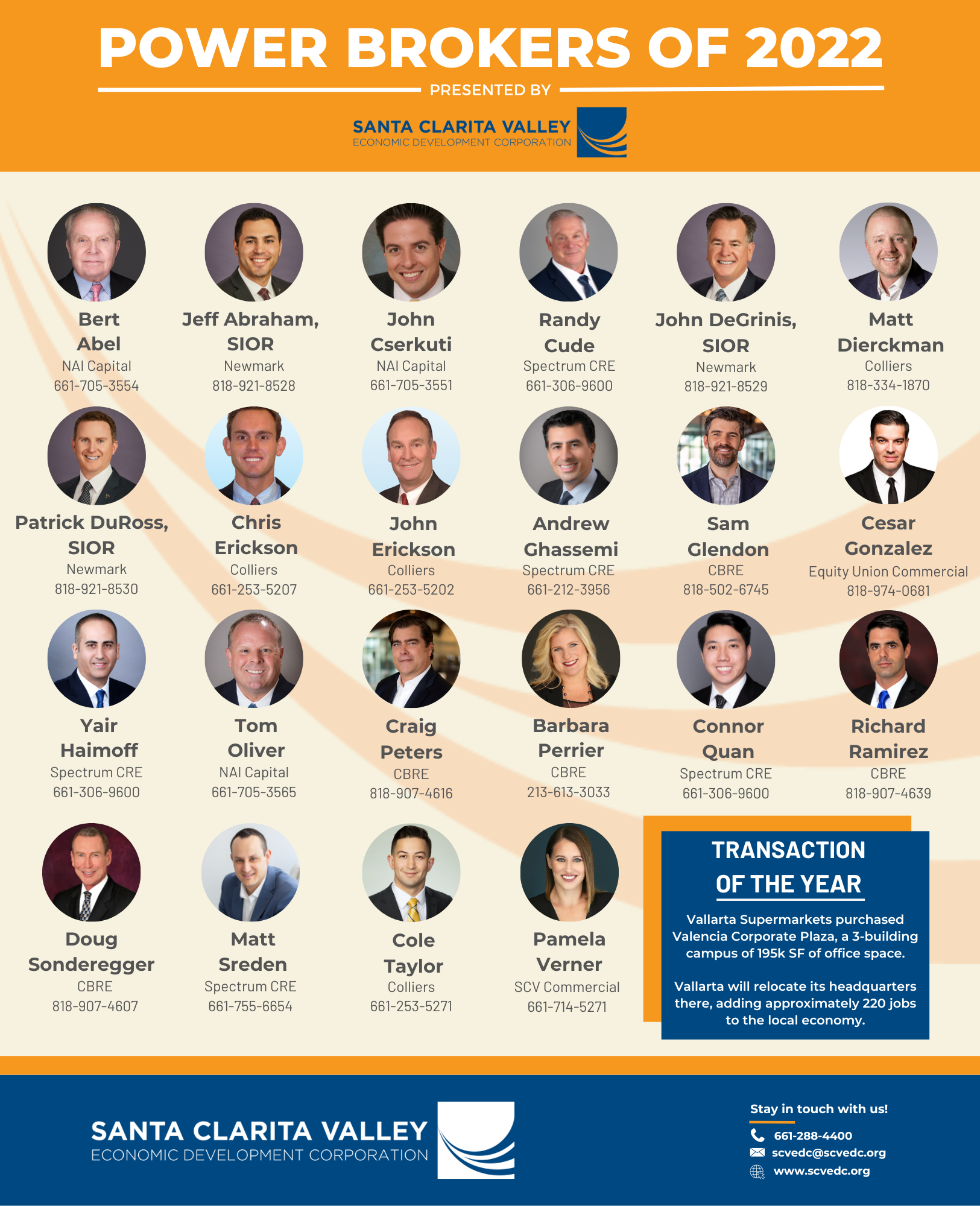 The Anonymous Ib And New York'S Power Brokers - huvgkwm